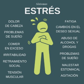 Ilustración sobre estrés